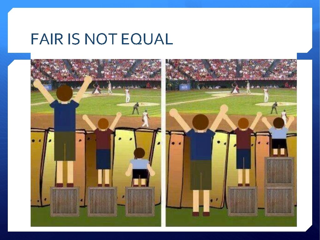 FAIR IS NOT EQUAL 