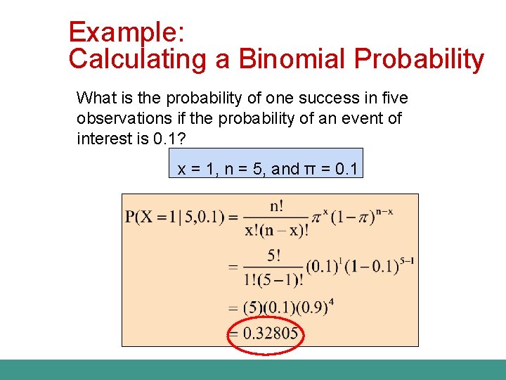 Example: Calculating a Binomial Probability What is the probability of one success in five