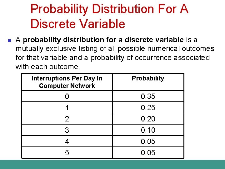 Probability Distribution For A Discrete Variable n A probability distribution for a discrete variable