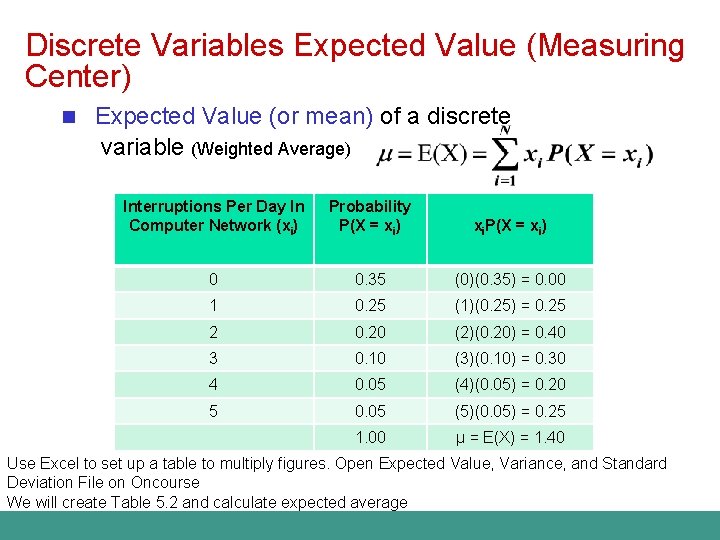 Discrete Variables Expected Value (Measuring Center) n Expected Value (or mean) of a discrete