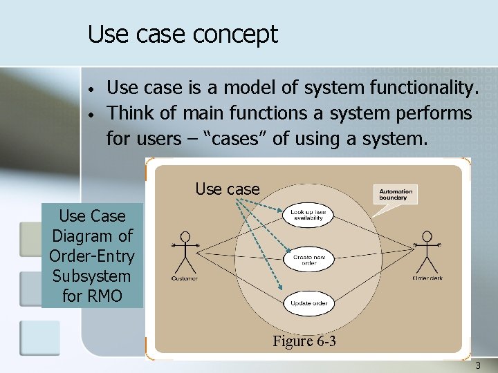 Use case concept • • Use case is a model of system functionality. Think