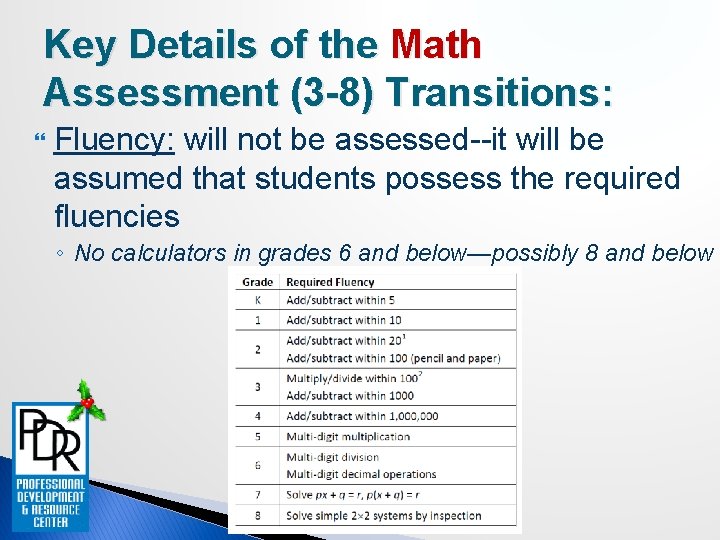 Key Details of the Math Assessment (3 -8) Transitions: Fluency: will not be assessed--it