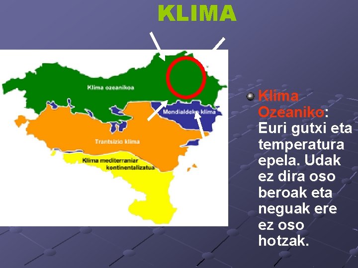 KLIMA Klima Ozeaniko: Euri gutxi eta temperatura epela. Udak ez dira oso beroak eta