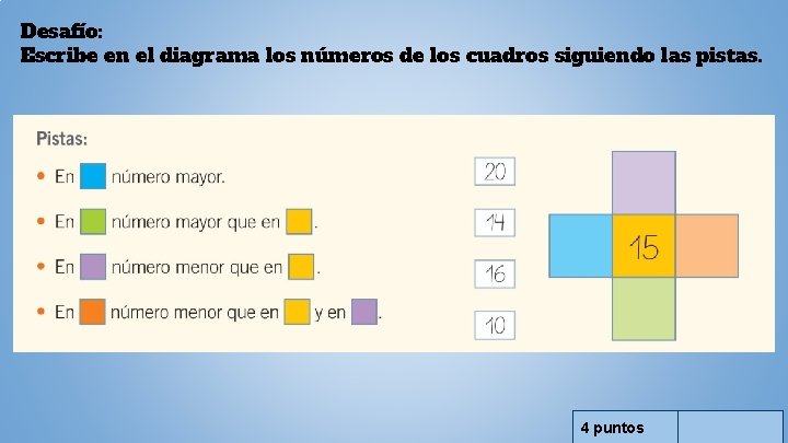 Desafío: Escribe en el diagrama los números de los cuadros siguiendo las pistas. 4