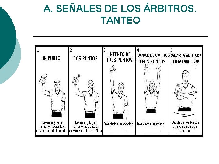 A. SEÑALES DE LOS ÁRBITROS. TANTEO 
