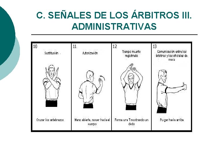 C. SEÑALES DE LOS ÁRBITROS III. ADMINISTRATIVAS 