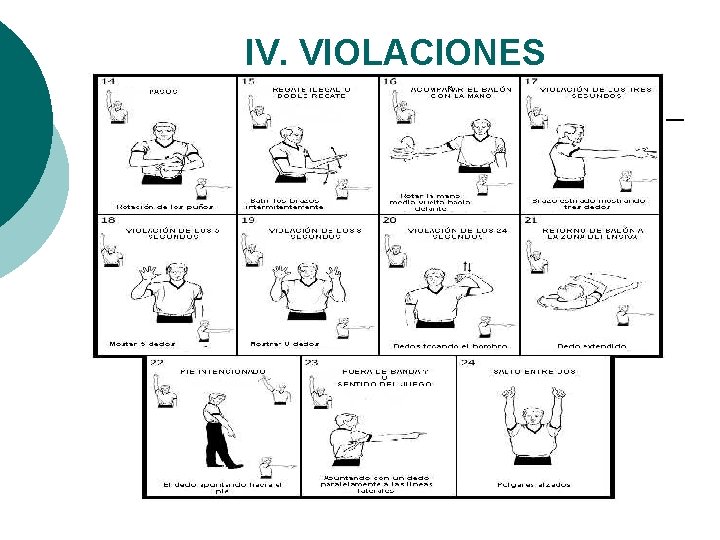 IV. VIOLACIONES 