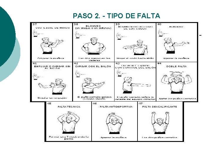 PASO 2. - TIPO DE FALTA 