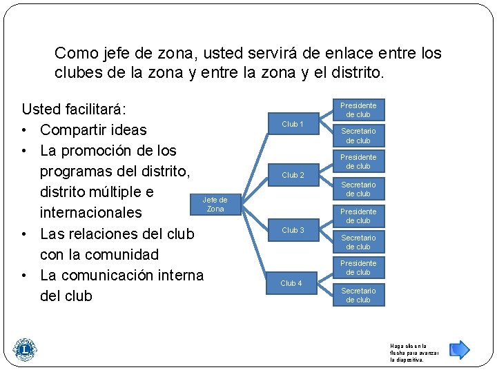 Como jefe de zona, usted servirá de enlace entre los clubes de la zona