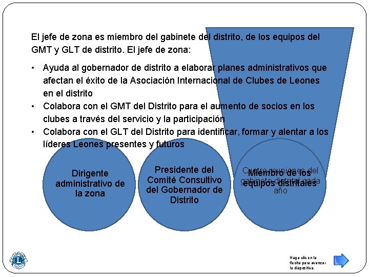 El jefe de zona es miembro del gabinete del distrito, de los equipos del