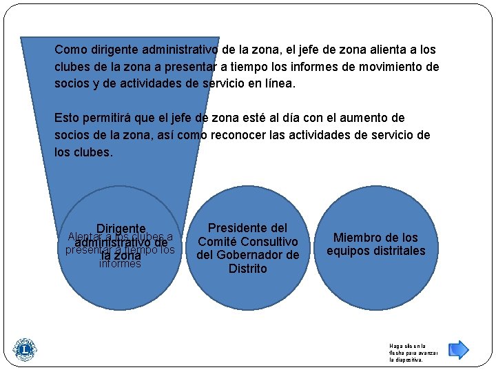 Como dirigente administrativo de la zona, el jefe de zona alienta a los clubes