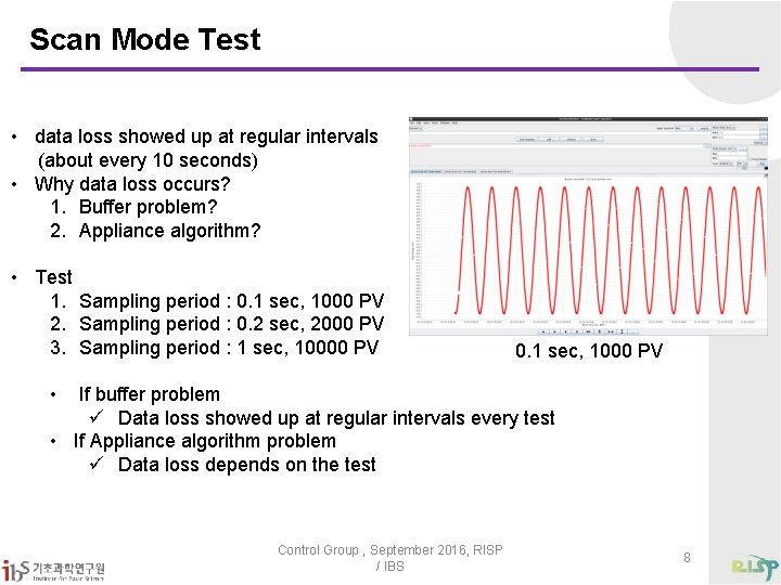 Scan Mode Test • data loss showed up at regular intervals (about every 10
