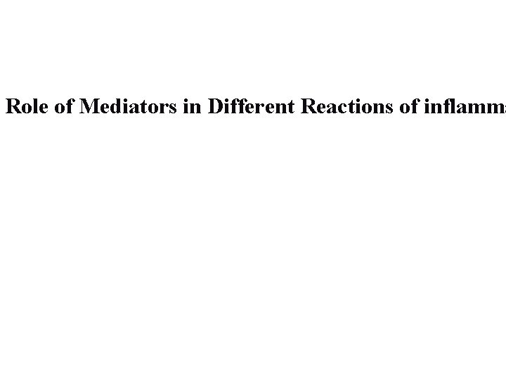 Role of Mediators in Different Reactions of inflamma 