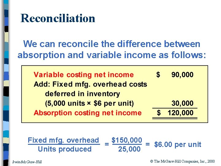 Reconciliation We can reconcile the difference between absorption and variable income as follows: Fixed