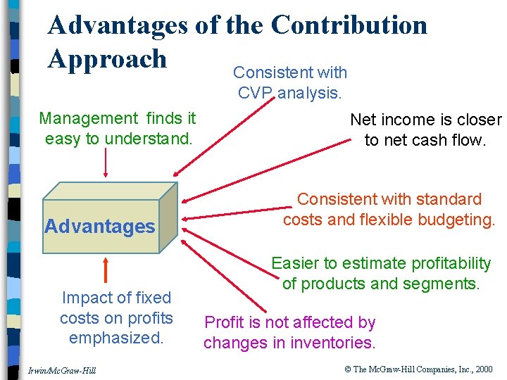 Advantages of the Contribution Approach Consistent with CVP analysis. Management finds it easy to