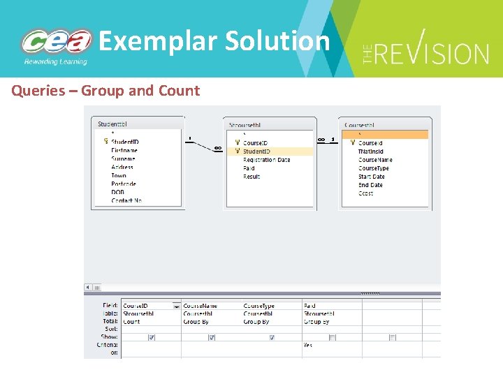 Exemplar Solution Queries – Group and Count 