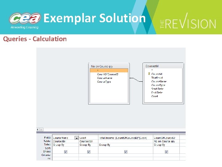 Exemplar Solution Queries - Calculation 