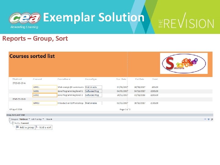 Exemplar Solution Reports – Group, Sort 