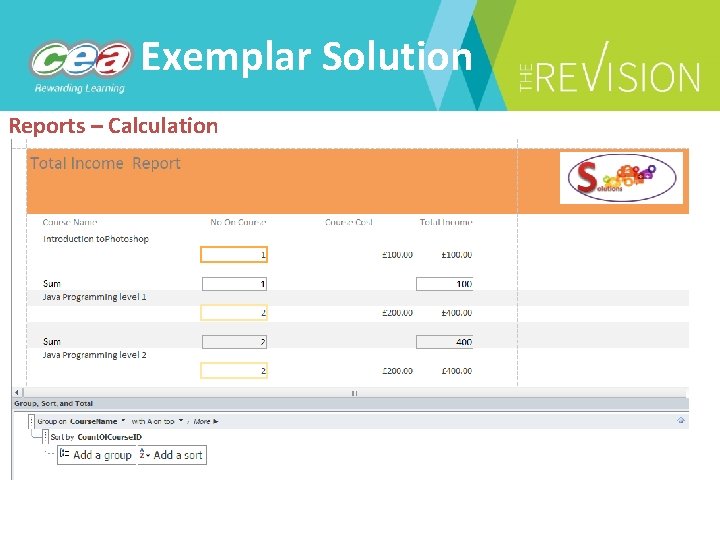 Exemplar Solution Reports – Calculation 
