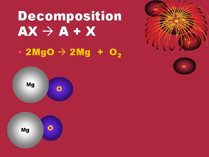 Decomposition AX A + X • 2 Mg. O 2 Mg + O 2