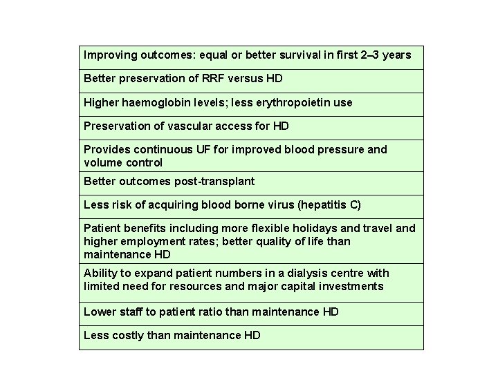 Improving outcomes: equal or better survival in first 2– 3 years Better preservation of