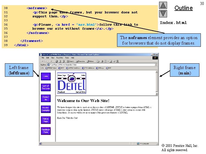 30 31 32 33 34 35 36 37 38 39 <noframes> <p>This page uses