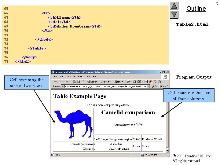 65 66 67 68 69 70 71 72 73 74 75 76 77 <tr>