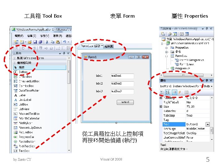  具箱 Tool Box 表單 Form 屬性 Properties 從 具箱拉出以上控制項 再按F 5開始偵錯 (執行) by