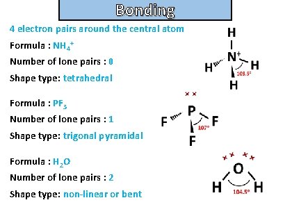 Bonding and structure 4 electron pairs around the central atom Formula : NH 4+