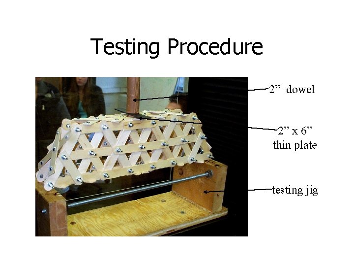 Testing Procedure 2” dowel 2” x 6” thin plate testing jig 