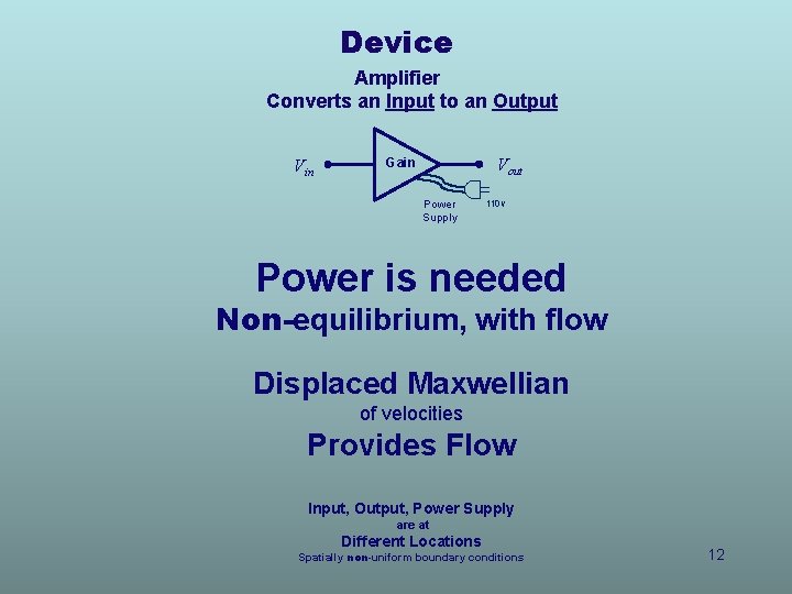 Device Amplifier Converts an Input to an Output Vin Vout Gain Power Supply 110
