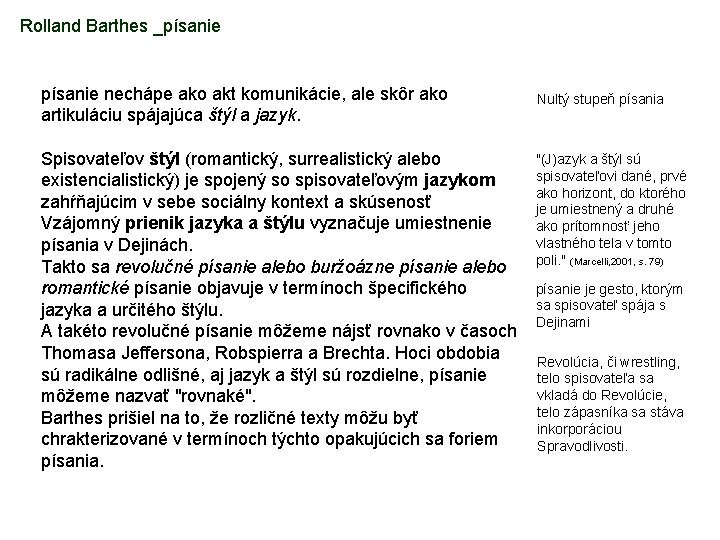 Rolland Barthes _písanie nechápe ako akt komunikácie, ale skôr ako artikuláciu spájajúca štýl a