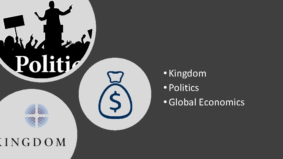  • Kingdom • Politics • Global Economics 