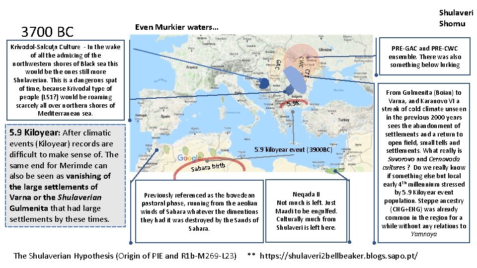 3700 BC Shulaveri Shomu Even Murkier waters… CWC CTT GAC Krivodol-Salcuţa Culture - In