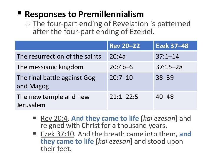 § Responses to Premillennialism o The four-part ending of Revelation is patterned after the