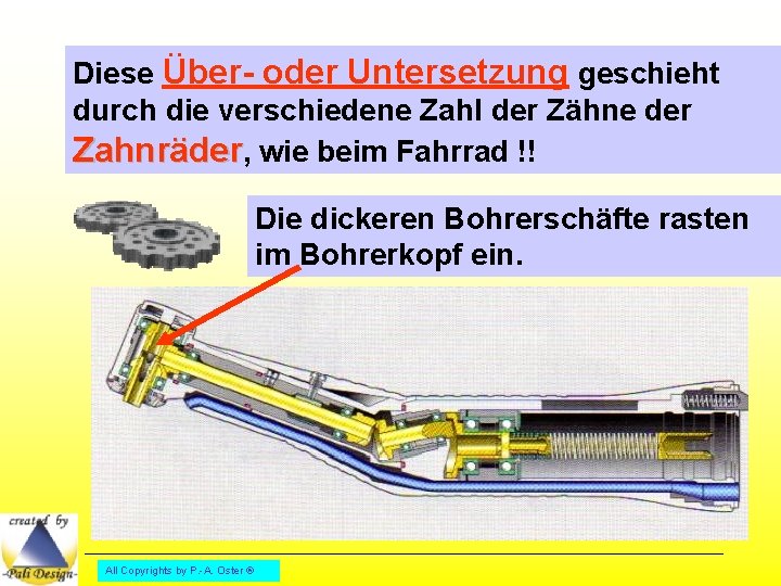 Diese Über- oder Untersetzung geschieht durch die verschiedene Zahl der Zähne der Zahnräder, wie