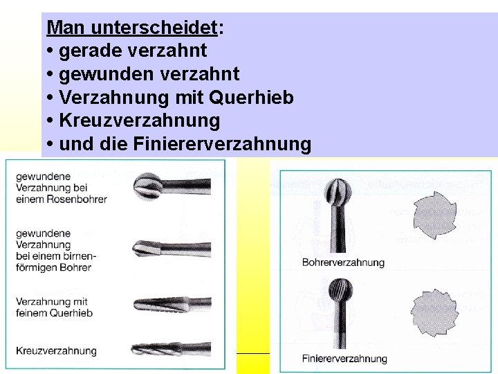 Man unterscheidet: • gerade verzahnt • gewunden verzahnt • Verzahnung mit Querhieb • Kreuzverzahnung