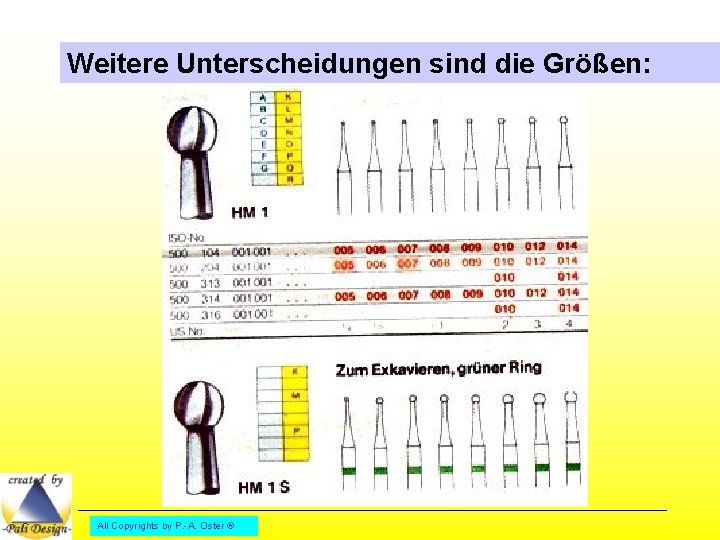 Weitere Unterscheidungen sind die Größen: All Copyrights by P. -A. Oster ® 