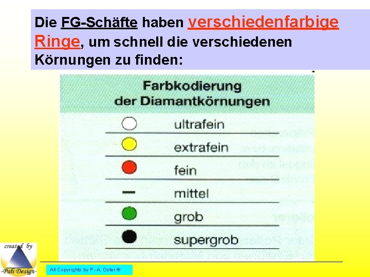 Die FG-Schäfte haben verschiedenfarbige Ringe, um schnell die verschiedenen Körnungen zu finden: All Copyrights