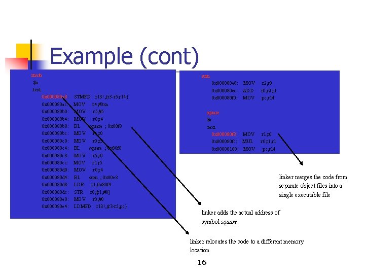 Example (cont) main $a. text sum 0 x 000080 a 8: 0 x 000080