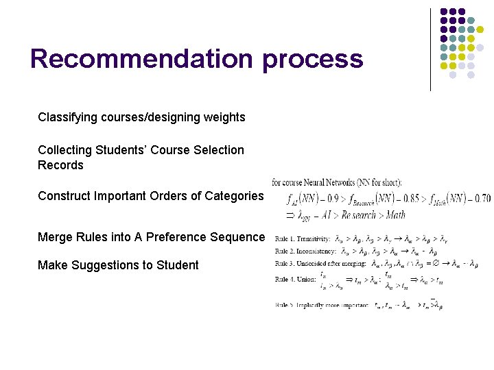 Recommendation process Classifying courses/designing weights Collecting Students’ Course Selection Records Construct Important Orders of Recommendation process Classifying courses/designing weights Collecting Students’ Course Selection Records Construct Important Orders of