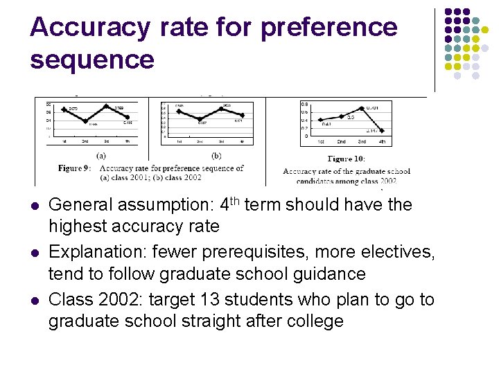 Accuracy rate for preference sequence l l l General assumption: 4 th term should Accuracy rate for preference sequence l l l General assumption: 4 th term should