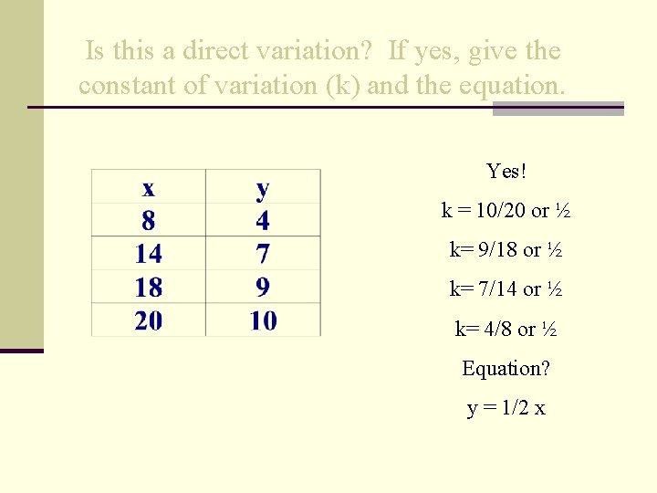 Is this a direct variation? If yes, give the constant of variation (k) and