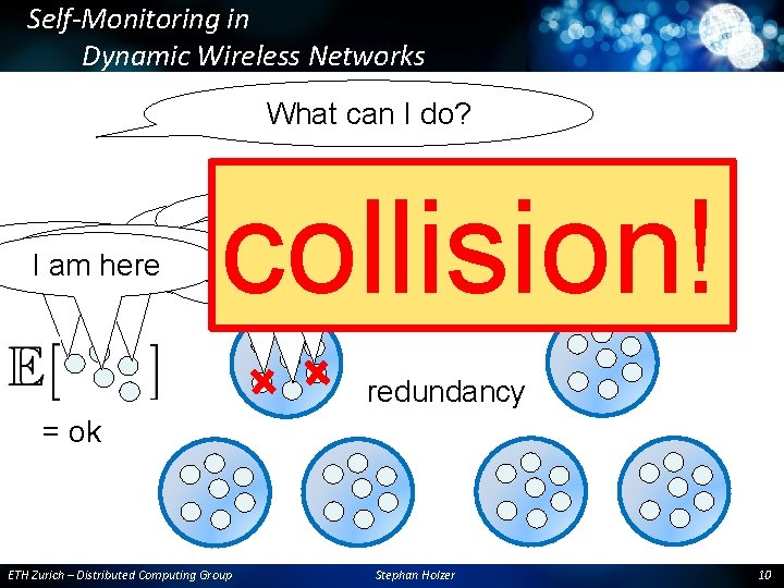 Self-Monitoring in Dynamic Wireless Networks What can I do? collision! I am here I