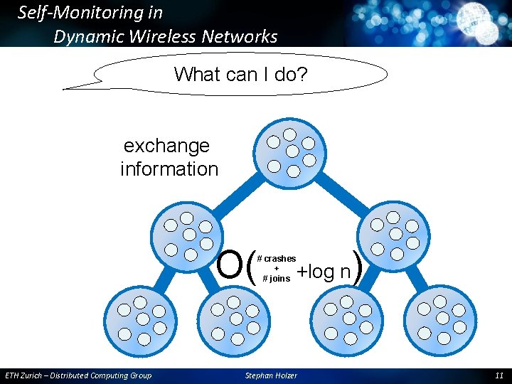 Self-Monitoring in Dynamic Wireless Networks What can I do? exchange information O( # crashes