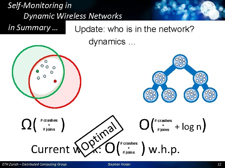 Self-Monitoring in Dynamic Wireless Networks in Summary … Update: who is in the network?
