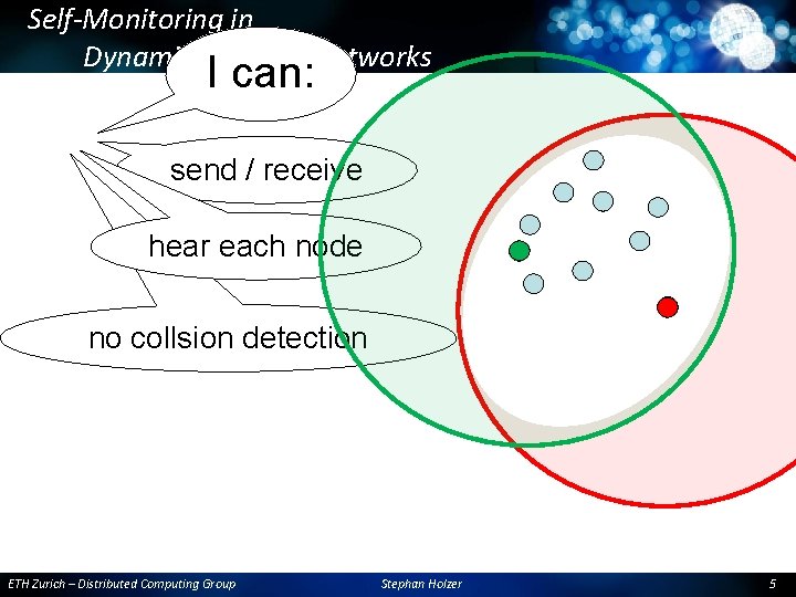 Self-Monitoring in Dynamic Wireless Networks I can: send / receive hear each node no