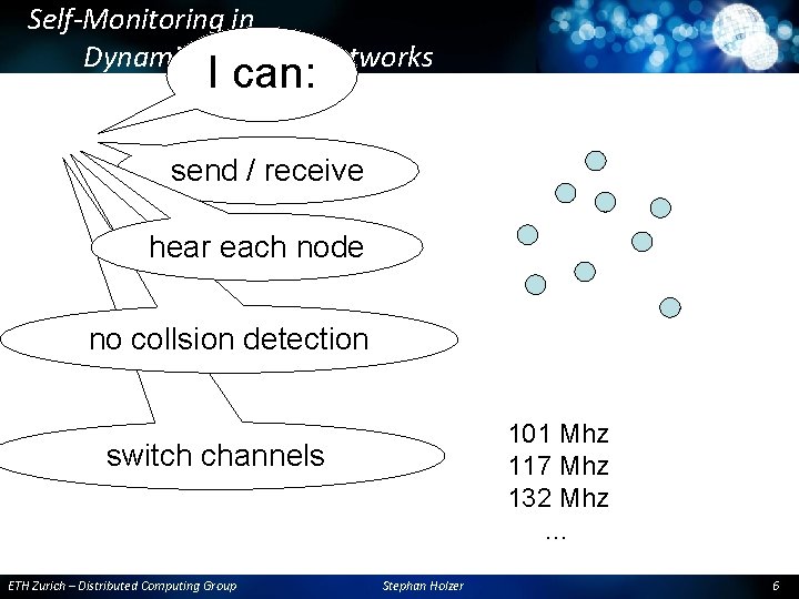 Self-Monitoring in Dynamic Wireless Networks I can: send / receive hear each node no
