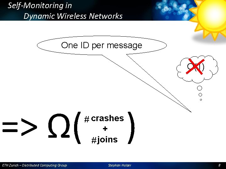 Self-Monitoring in Dynamic Wireless Networks One ID per message O(1) => Ω( ETH Zurich