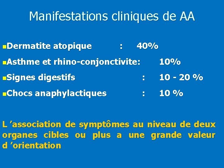 Manifestations cliniques de AA n. Dermatite n. Asthme n. Signes n. Chocs atopique :